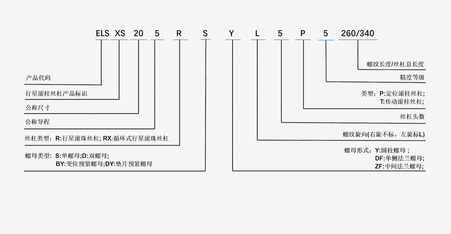 数控机床丝杠导轨-丝杠国产化-亚洲必赢精密传动